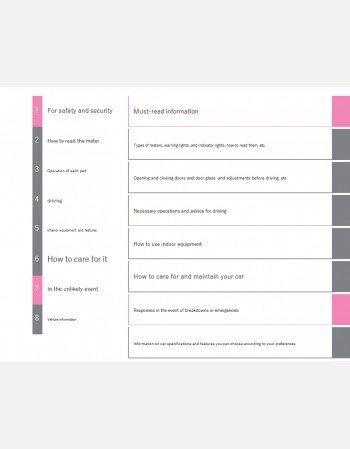 toyota axio hybrid 2022 2023 & 2024 owners manual in english